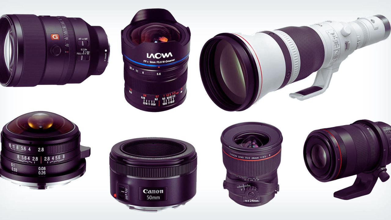 Importance of Budget Lenses